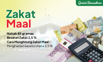 Zakat Maal Online